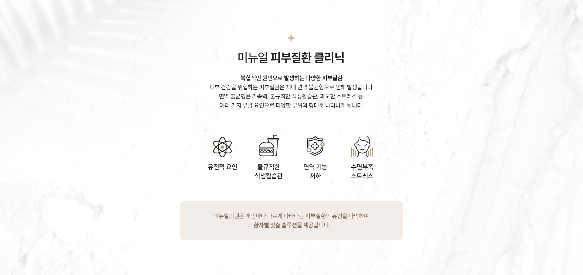 피부질환 정의